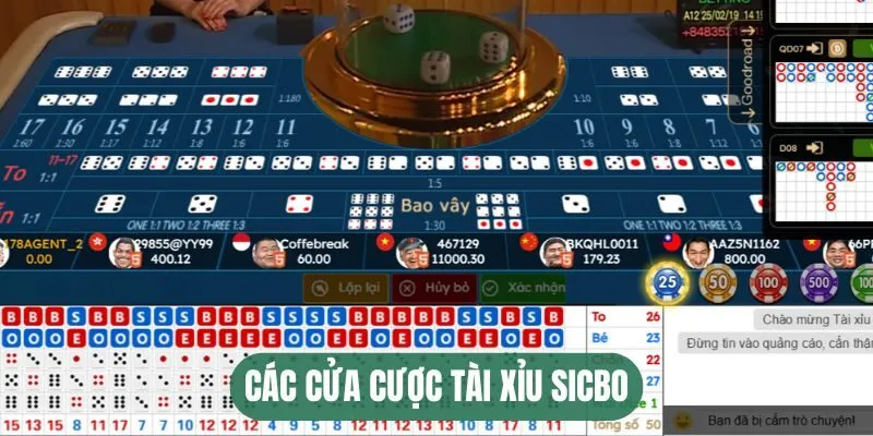 Các cửa cược tài xỉu sicbo