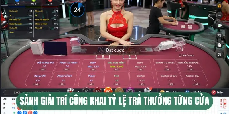 Sảnh giải trí công khai tỷ lệ trả thưởng từng cửa